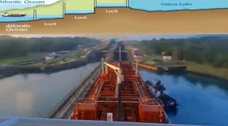 Vessel Passing Through The Panama Canal (VIDEO)