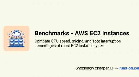 What's the fastest EC2 instance CPU?