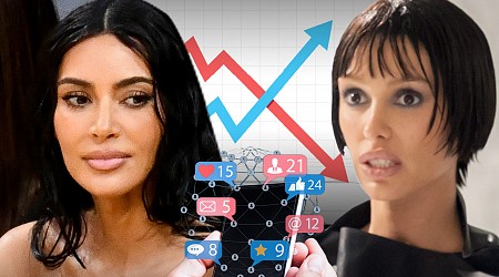 Kim Kardashian More Popular Than Bianca Censori Search-Wise Despite Hype