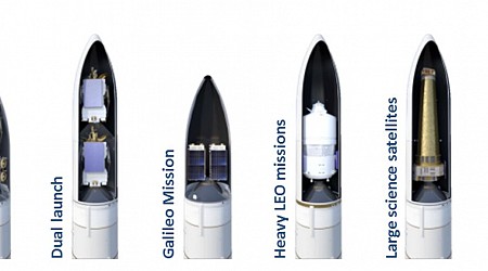 Flying first on Ariane 6