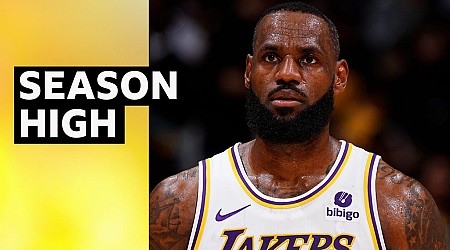 James and Davis lead LA Lakers in season-high score of 150