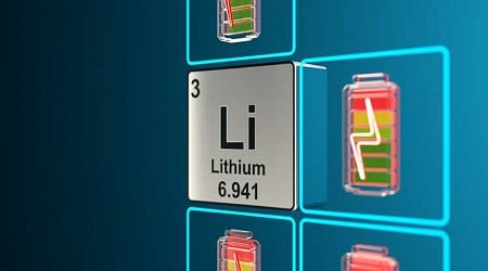 Piedmont Lithium surges after winning permit for North Carolina mining project
