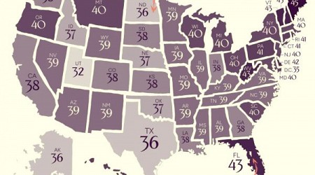 Which States in America Have the Oldest and Youngest People?