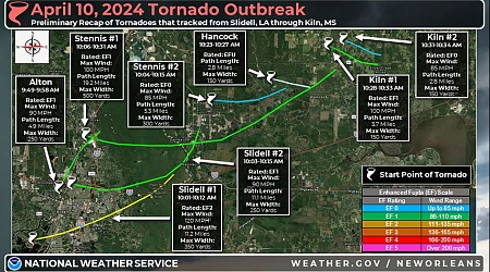 Officials: analysis may confirm more tornadoes occurred in West Feliciana on April 10th