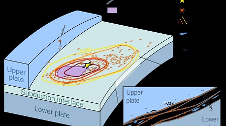 Dense network of seismometers reveals how the underground ruptures