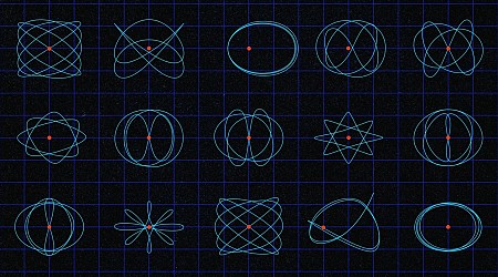 An Old Abstract Field of Math Is Unlocking the Deep Complexity of Spacecraft Orbits