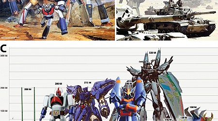 Are Japanese anime robots isometric or allometric?