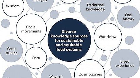 There is an urgent need for democratizing knowledge to revolutionize global food systems, researchers argue