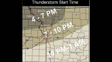 Storms with large hail, damaging winds, possible tornadoes expected in KC. Here’s when