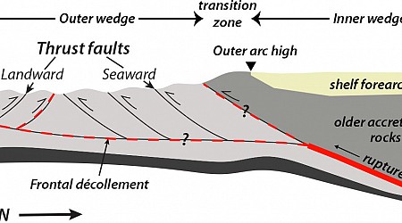 Cascadia Subduction Zone, one of Earth's top hazards, comes into sharper focus