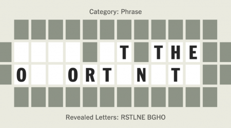 Wheel of Fortune analysis for the win