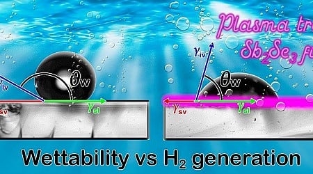 Experiment leads to material modified for use in solar-driven water splitting to produce hydrogen
