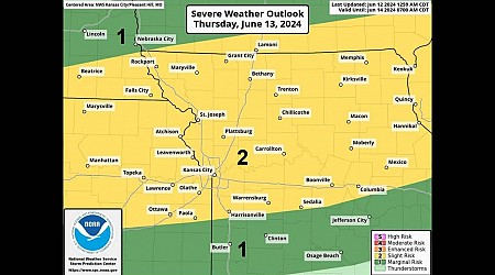 Giant hail, damaging winds, and heavy rains possible in Kansas City area. Here’s when