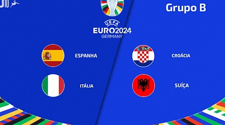 Eurocopa 2024: conheça as seleções do Grupo B