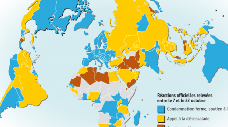 Votes à l'ONU, plus fiables que les aiguilles d'une boussole