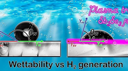 Experiment leads to material modified for use in solar-driven water splitting to produce hydrogen