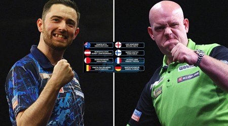 Every Pairing at 2024 World Cup of Darts