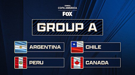 Copa América Guide, Group A: Argentina, Canada, Chile, Peru