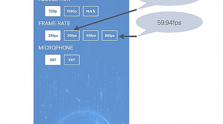 NDI Camera app adds missing 25fps, 50fps and more