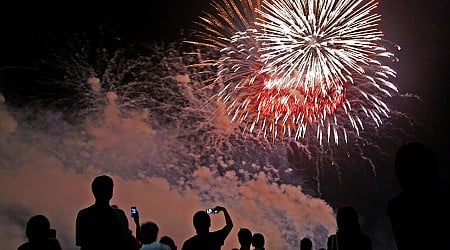 Where to find 2024 4th of July displays in NE Ohio