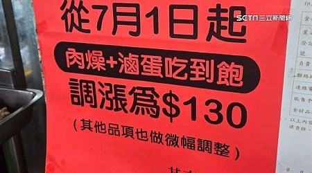 天熱成本增！業者加裝冷氣　「滷蛋吃到飽」名店7月漲價