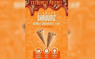 What to know about mushroom chocolate recall