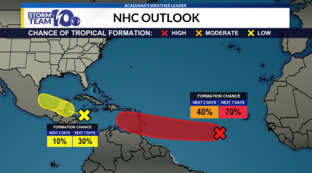 Monitoring two tropical waves for development