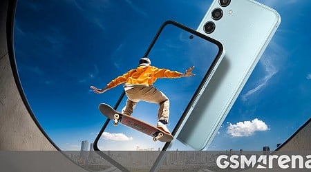Weekly poll: are you interested in the Samsung Galaxy M35?