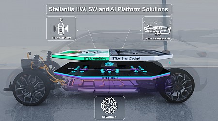 Stellantis talks up its software and hands-free ADAS tech coming to 2025 models