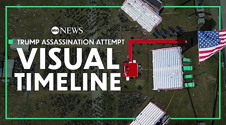 WATCH: Trump shooting timeline: How the assassination attempt unfolded