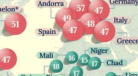 Los países con la población más envejecida y más joven del mundo, recogidos en un revelador gráfico