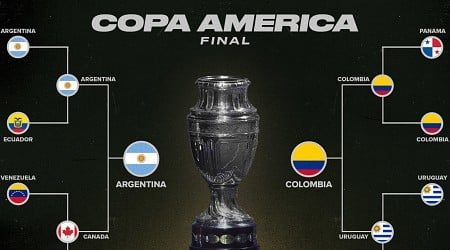 Copa América Bracket 2024: Odds, Predictions for Messi, Argentina vs. Colombia Final