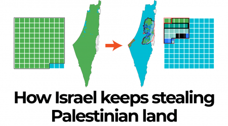 How Israel keeps stealing Palestinian land