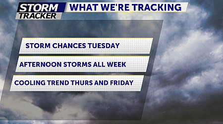 Monsoon Flow Returns This Week