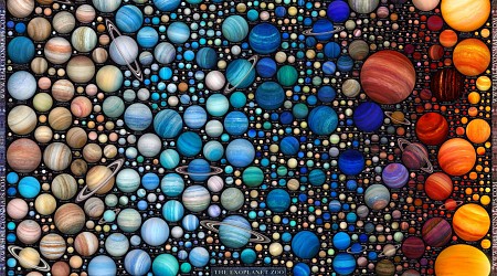 This satisfying infographic shows over 1,000 exoplanets in one image