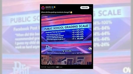 Real Grading Scale Used in California Public Schools?