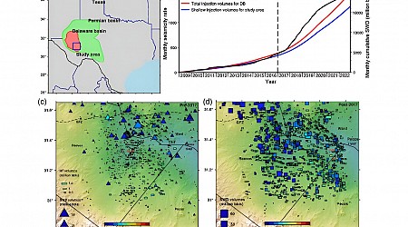 Study revisits Texas seismic activity occurring before 2017, confirming connection to wastewater injection