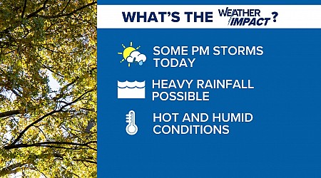 Afternoon showers and storms are possible today