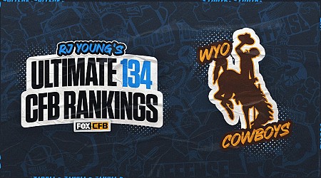 2024 Wyoming football predictions: Ranked No. 84 by RJ Young