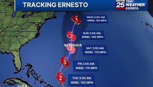 Strengthening Ernesto is poised to become a hurricane. Will the storm impact Massachusetts?