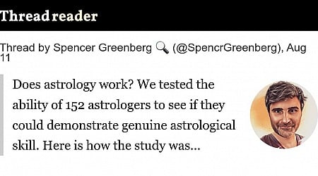 "Does astrology work? We tested the ability of 152 astrologers"