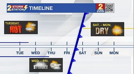 Tuesday AM Forecast: Tracking widespread rain and first Fall front