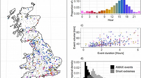 New model to enhance extreme rainfall prediction