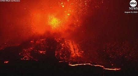 WATCH: Mount Etna puts on a stunning show as it roars into action