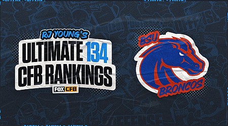 2024 Boise State football predictions: Ranked No. 44 by RJ Young