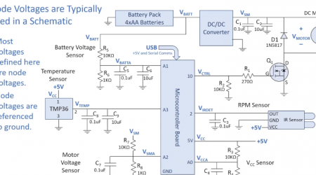 College Gives You Practical Electronics