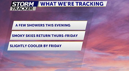 SMOKY SKIES THURSDAY AND FRIDAY