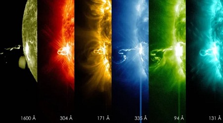 The Worst Solar Storm in History and What It Would Do Today