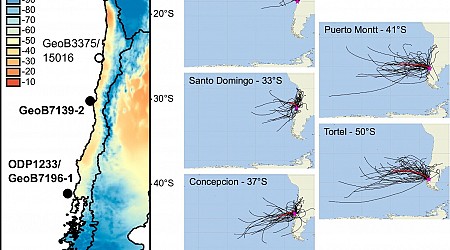 Hydroclimate study finds natural variations in Earth's tilt affect precipitation and humidity