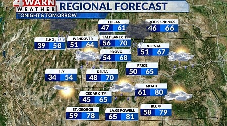 Temperatures plummet as fall-like storm moves into Utah